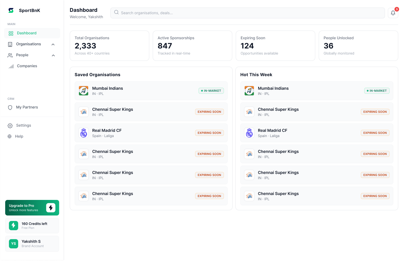 Dashboard — buyer state